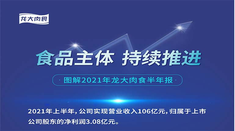 一图读懂龙大肉食2021年半年度报告